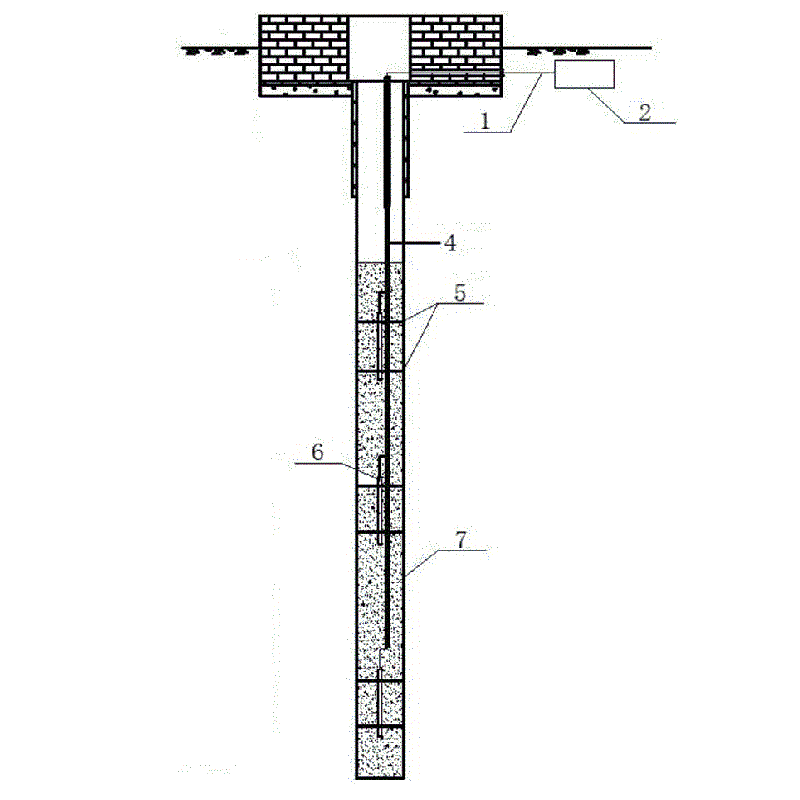 Impressed current cathodic protection technology for deep well anode ground bed