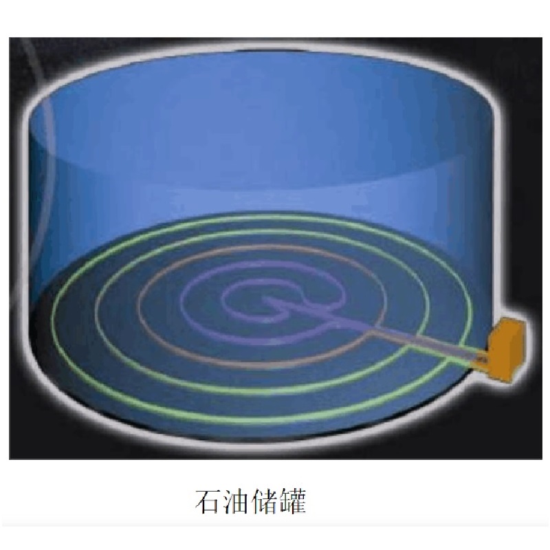 Application scope of cathodic protection