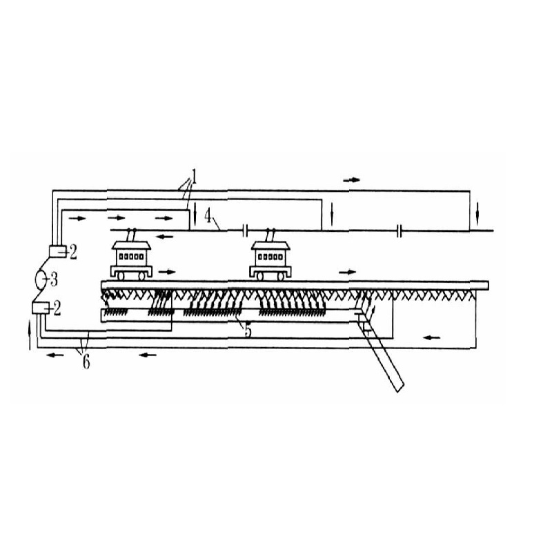 Regulation of DC railway stray current