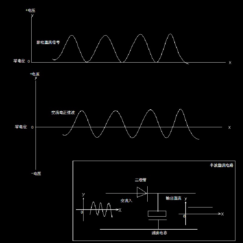 Harm and protection of resistance coupling