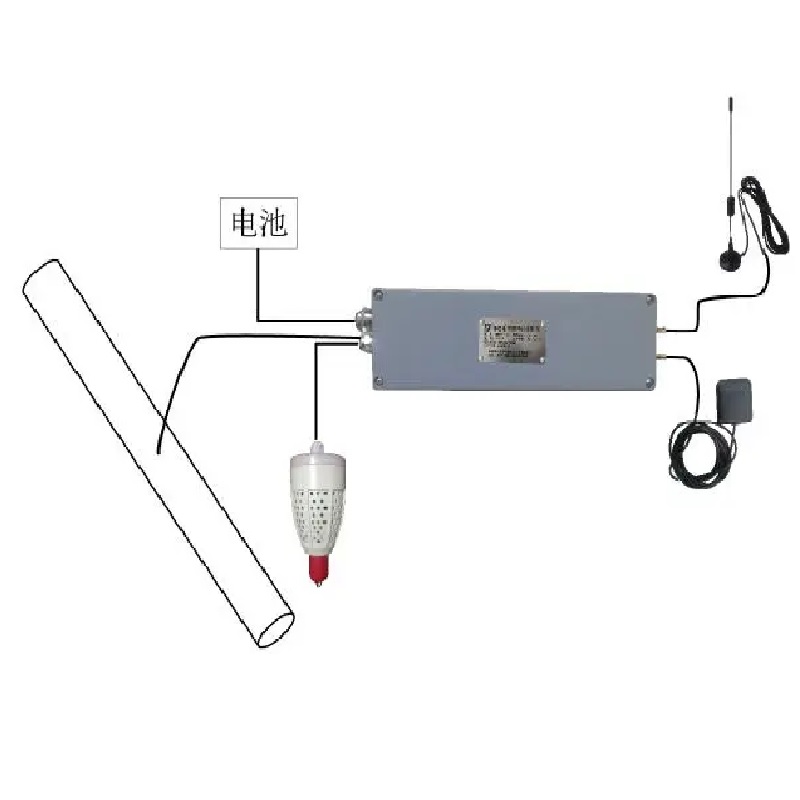 Function of intelligent potential acquisition instrument